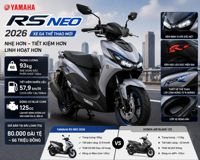 Yamaha RS NEO